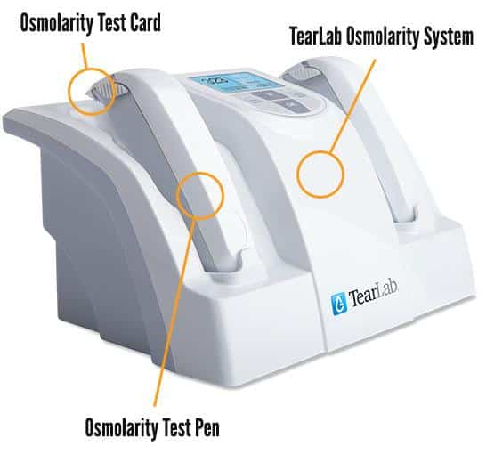 tearlab